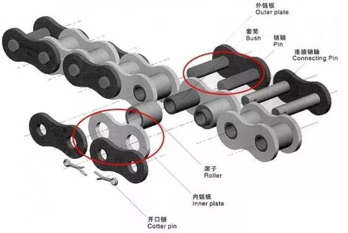 塑料電鍍通用零部件潤滑在汽車零部件及配件制造中的應(yīng)用