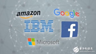 科技巨頭攜手 IBM與微軟領銜組建史上最大人工智能聯盟，開啟AI應用軟件開發新篇章